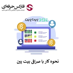 🟥آموزش صرافی بیت پین برای ثبت معاملات – نحوه کار با پلتفرم صرافی بیت پین🟥