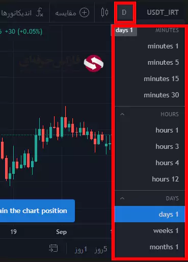 آموزش صرافی بیت پین - نحوه کار با صرافی بیت پین 10