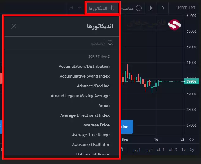 آموزش صرافی بیت پین - نحوه کار با صرافی بیت پین 12