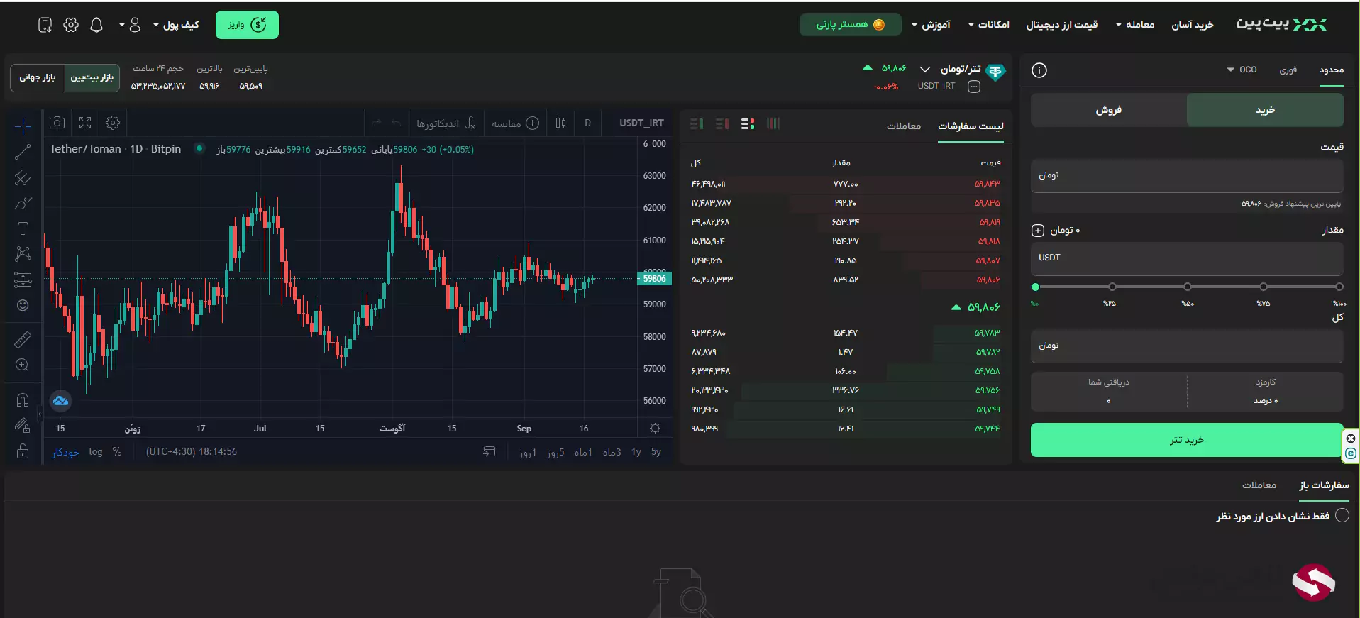 آموزش صرافی بیت پین - نحوه کار با صرافی بیت پین 05