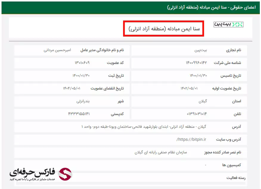 اعتبار صرافی بیت پین - صرافی بیت پین معتبر است - آیا صرافی بیت پین امن است؟ - امنیت صرافی بیت پین 02