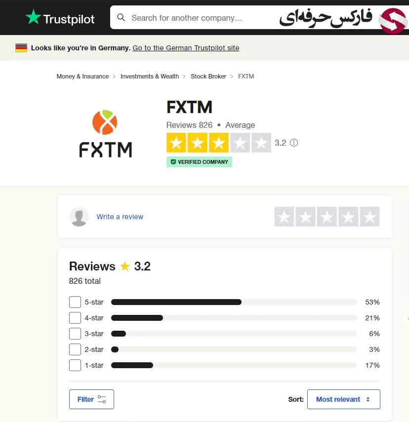 کلاهبرداری FXTM - کلاهبرداری فارکس تایم 03