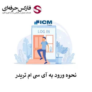 🟥نحوه ورود به آی سی ام تریدر (ICM Trader) – ورود به کابین آی سی ام کپیتال🟥