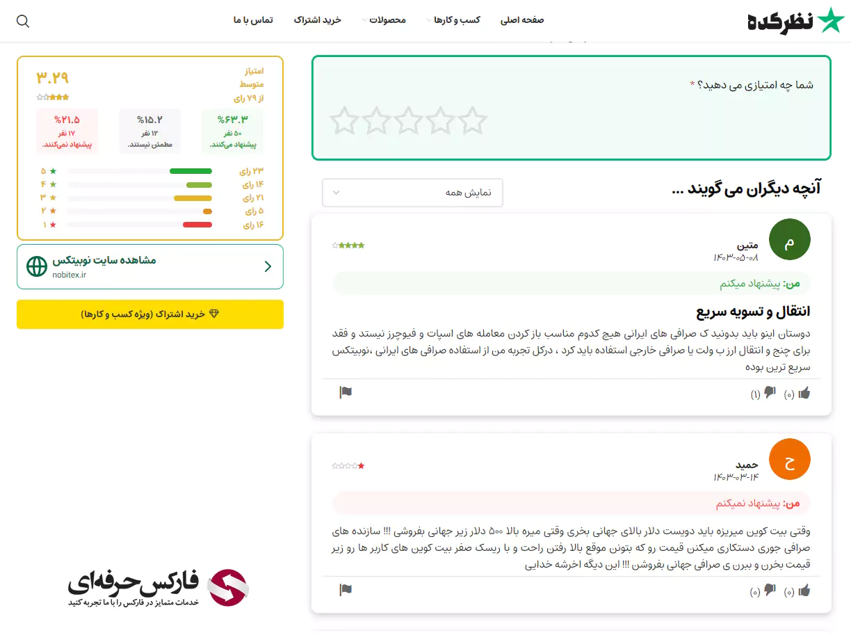 بررسی نظرات درباره صرافی نوبیتکس - نظر مردم درباره نوبیتکس چیست؟ 03