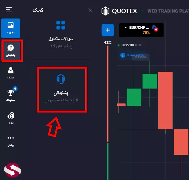 پشتیبانی بروکر کوتکس - پشتیبانی فارسی کوتکس 02