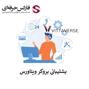 🟥دسترسی به پشتیبانی ویتاورس – ساعت کار پشتیبانی فارسی ویتاورس 🟥