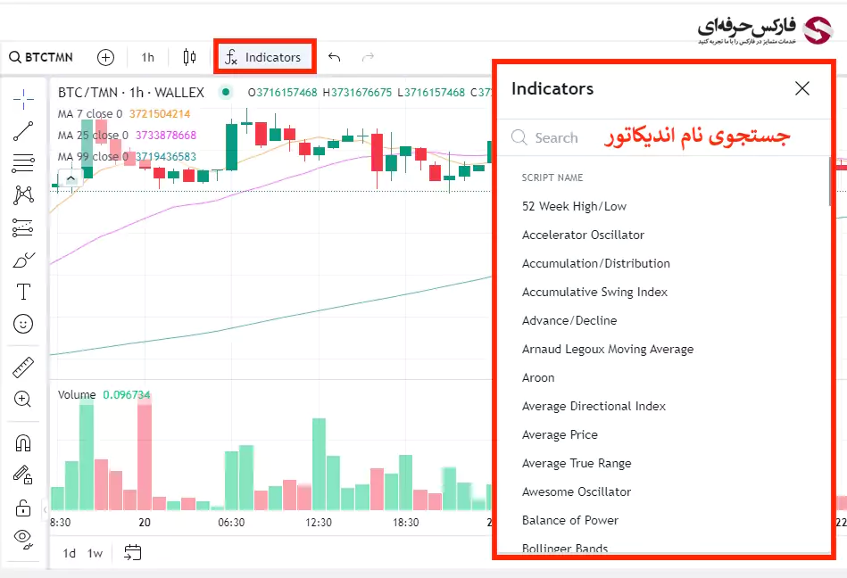 خرید و فروش در صرافی والکس - آموزش صرافی والکس - آموزش ترید در صرافی والکس - نحوه کار با صرافی والکس 10