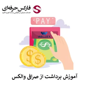 🟥آموزش برداشت از صرافی والکس (تومان و کوین) – ثبت درخواست برداشت وجه از والکس چگونه است؟🟥