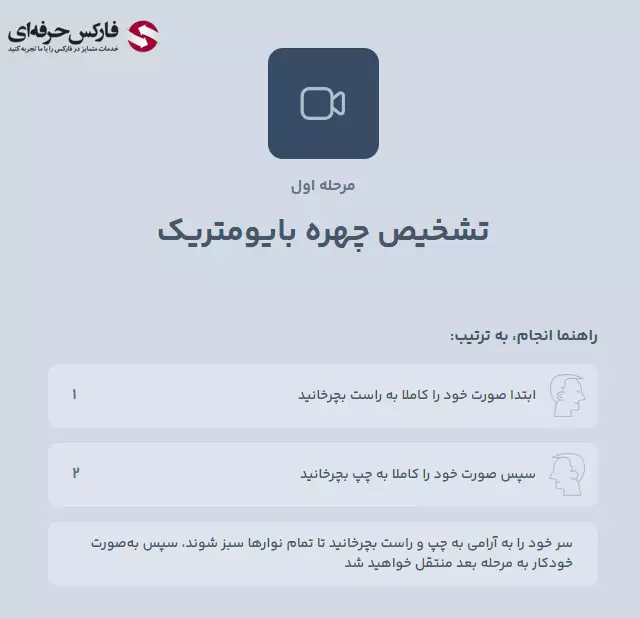 نحوه احراز هویت در صرافی آبان تتر - احراز هویت آبان تتر 12