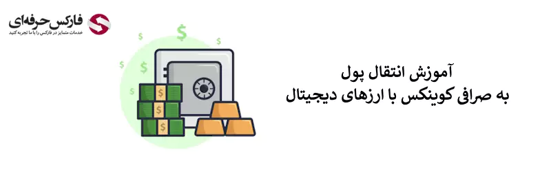 چگونه در صرافی کوینکس پول واریز کنیم - آموزش واریز پول به صرافی کوینکس - انتقال پول به صرافی کوینکس - شارژ حساب کوینکس 02