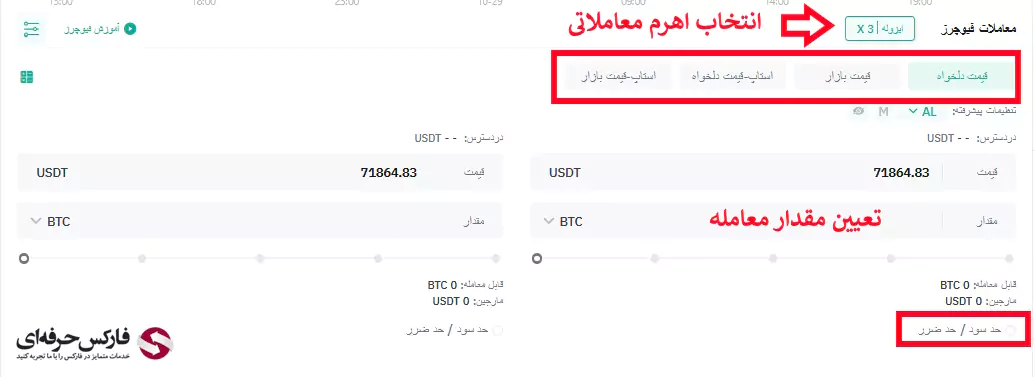 معاملات فیوچرز کوینکس - فیوچرز در صرافی کوینکس - آموزش فیوچرز در صرافی کوینکس 11