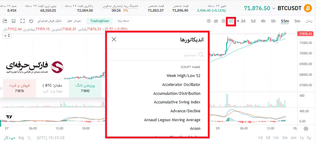 معاملات فیوچرز کوینکس - فیوچرز در صرافی کوینکس - آموزش فیوچرز در صرافی کوینکس 07