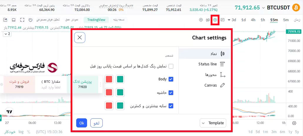 معاملات فیوچرز کوینکس - فیوچرز در صرافی کوینکس - آموزش فیوچرز در صرافی کوینکس 08