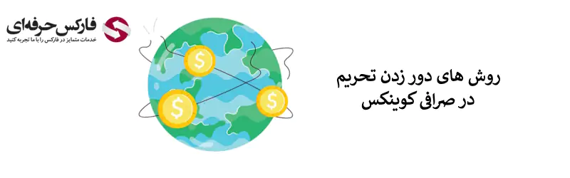 صرافی کوینکس برای ایرانیان تحریم است - آیا صرافی کوینکس تحریم است - تحریم صرافی کوینکس 02