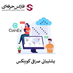 🟥دسترسی به پشتیبانی صرافی کوینکس – پشتیبانی Coinex با ارسال ایمیل🟥