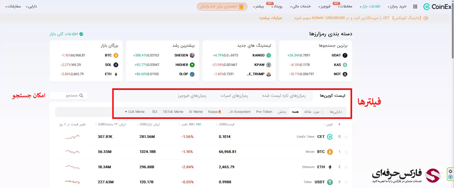 قیمت ارز دیجیتال در صرافی کوینکس - قیمت تتر در صرافی کوینکس - قیمت نات کوین در صرافی کوینکس - لیست ارزهای صرافی کوینکس 03