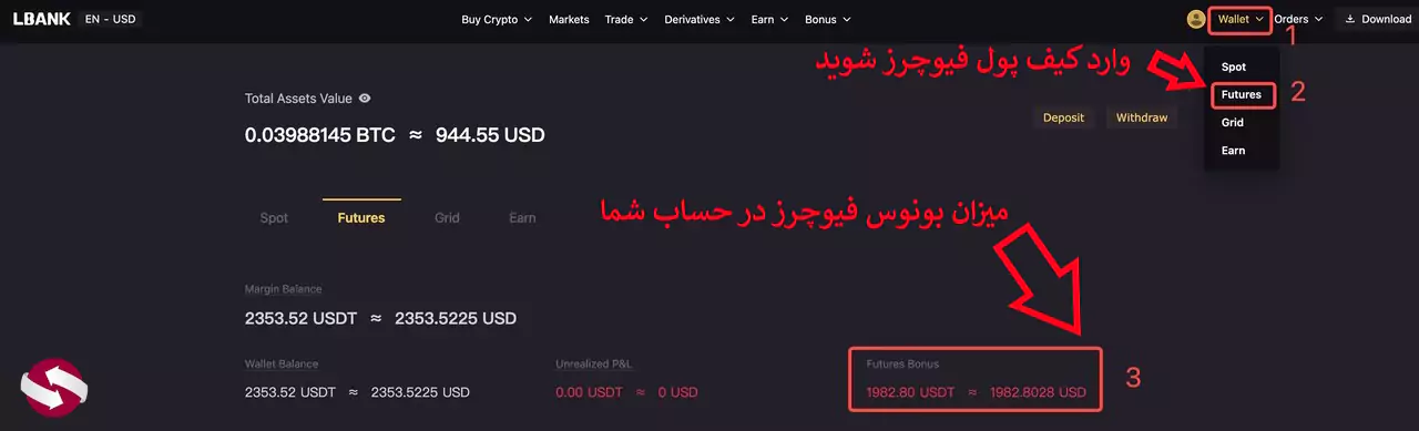 بونوس صرافی ال بانک - بونوس فیوچرز ال بانک 01 02