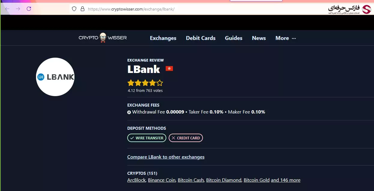 رتبه صرافی ال بانک [LBank] - جایگاه ال بانک در بازار 02