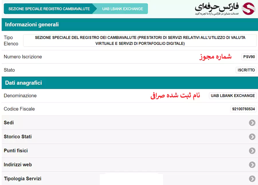 آیا صرافی ال بانک معتبر است؟ - اعتبار ترید در صرافی ال بانک - اعتبار صرافی ال بانک 02