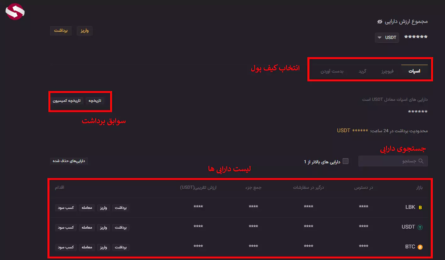 آموزش برداشت از صرافی ال بانک - برداشت ارز دیجیتال از حساب ال بانک 04