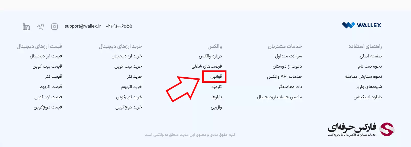 معرفی قوانین صرافی والکس در بخش های مختلف - قوانین سایت والکس 03