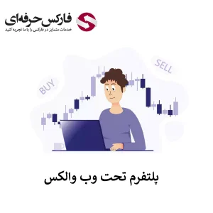 🟥دسترسی به صرافی والکس تحت وب – Wallex تحت وب چطور کار می کند؟🟥