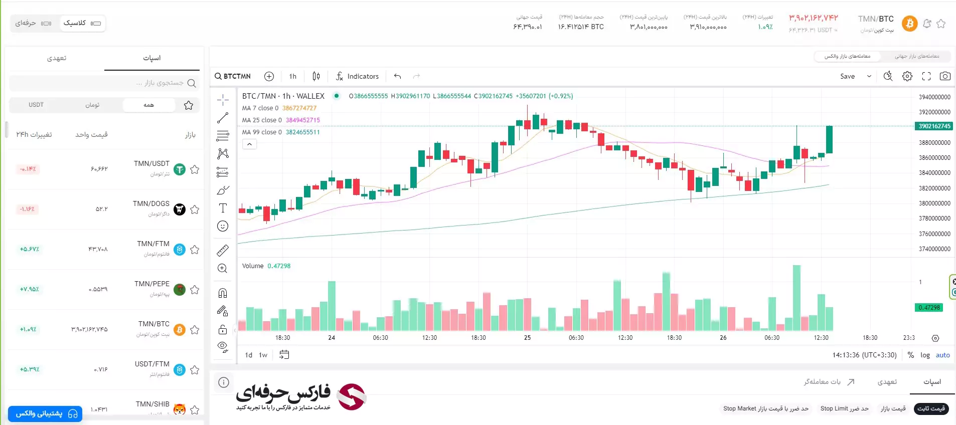 Wallex تحت وب - نسخه وب Wallex - والکس تحت وب 04