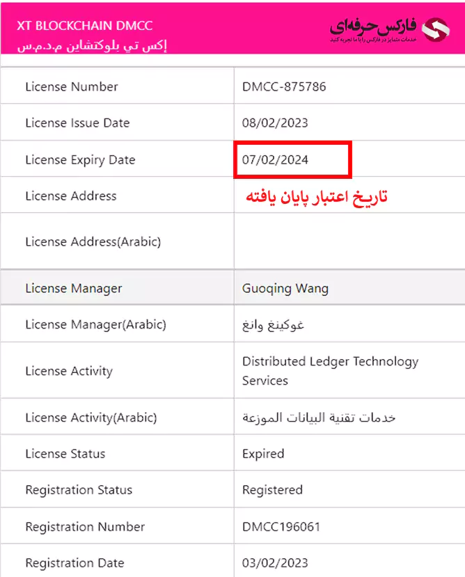 اعتبار صرافی XT - صرافی XT معتبر است؟ 03