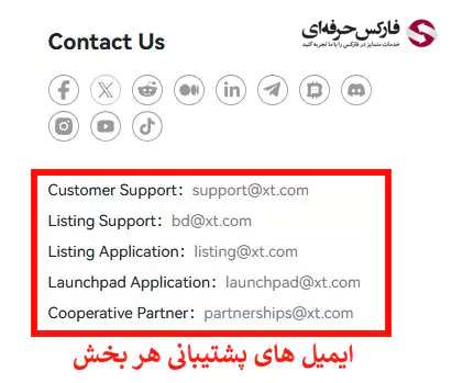 پشتیبانی صرافی XT - تماس با پشتیبانی صرافی ایکس تی 04
