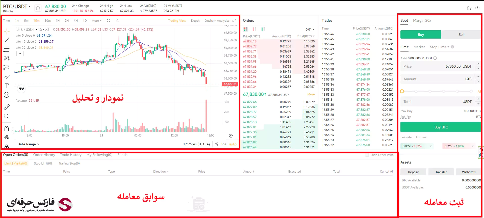 آموزش صرافی XT - آموزش صرافی ایکس تی 04