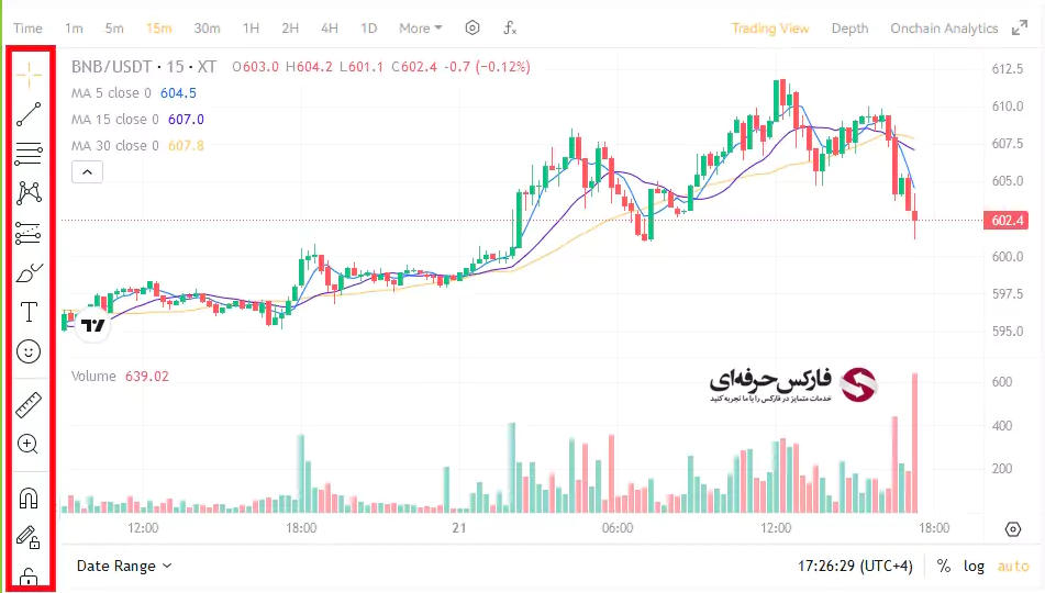 آموزش صرافی XT - آموزش صرافی ایکس تی 06