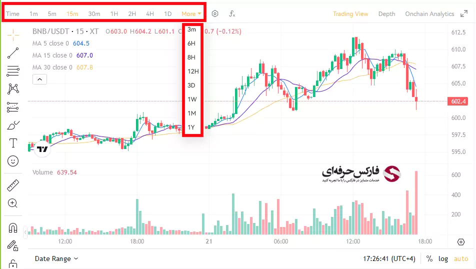 آموزش صرافی XT - آموزش صرافی ایکس تی 07