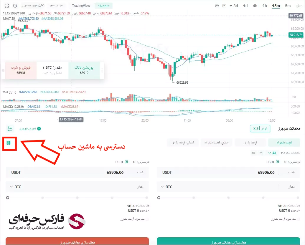 دسترسی به ماشین حساب صرافی کوینکس - آموزش ماشین حساب فیوچرز کوینکس 03