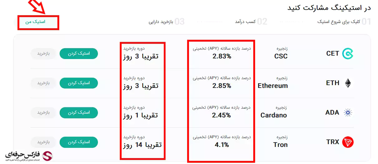 استیک در صرافی کوینکس - استیکینگ در صرافی کوینکس 04