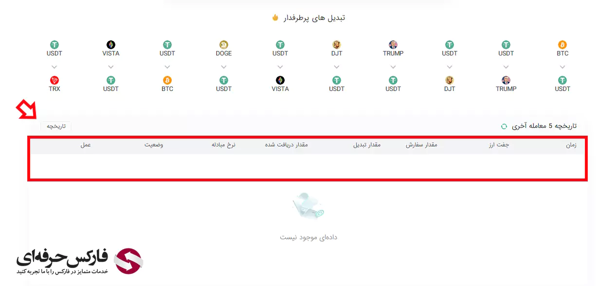 آموزش تبدیل ارز در صرافی کوینکس - تبدیل ارزهای دیجیتال به یکدیگر در صرافی کوینکس 05