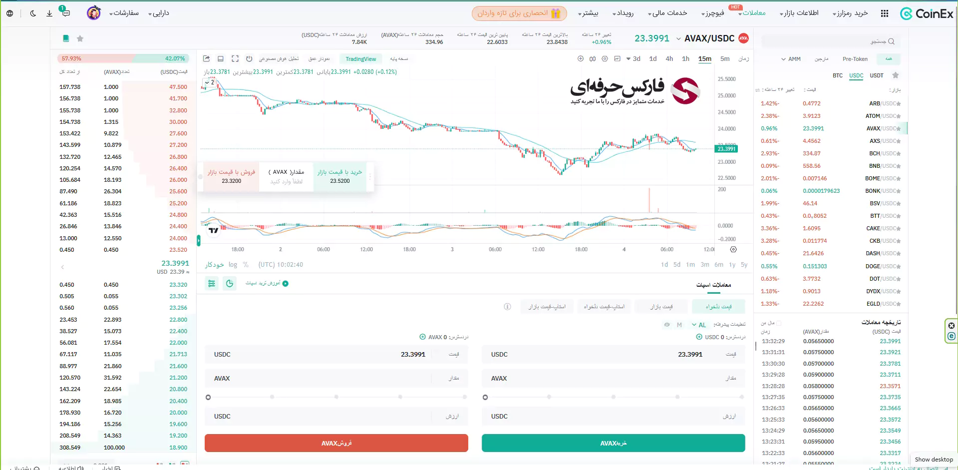 صرافی کوینکس برای ویندوز - دانلود صرافی کوینکس برای لپتاپ - نصب صرافی کوینکس برای کامپیوتر - Coinex برای ویندوز - Coinex برای کامپیوتر 03