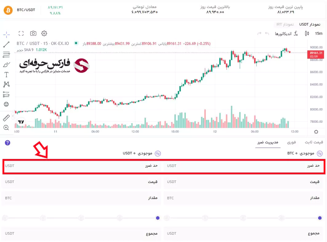 فعال کردن حد ضرر در معاملات اوکی اکسچنج - حد ضرر در اوکی اکسچنج 03