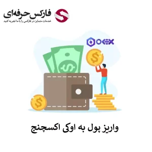 🟥آموزش واریز پول به اوکی اکسچنج – شارژ حساب اوکی اکسچنج🟥