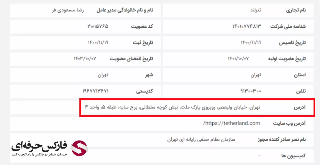 بررسی آدرس صرافی تترلند - نشانی دفتر اصلی تترلند 02