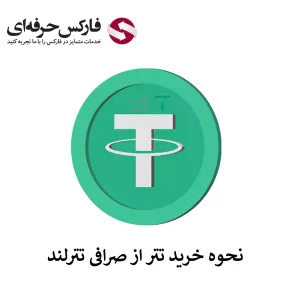 🟥نحوه خرید از تترلند (Tetherland) – آموزش خرید تتر در پلتفرم آنلاین تترلند🟥