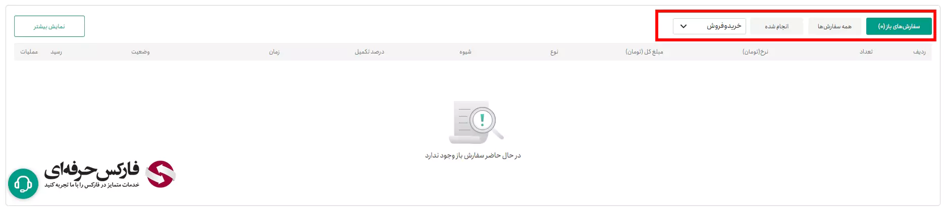 نحوه فروش تتر در تترلند - ثبت درخواست فروش Tether در پلتفرم تترلند 06