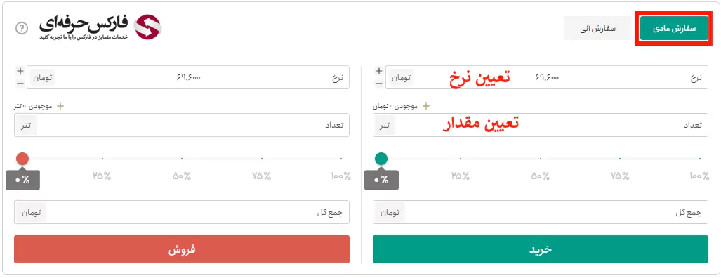 آموزش صرافی تترلند - آموزش ترید در صرافی تترلند - آموزش پلتفرم صرافی تترلند 05