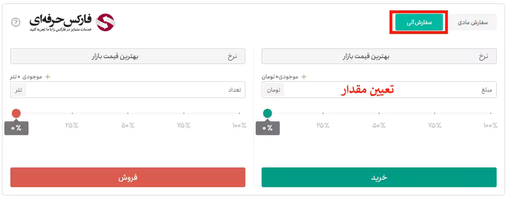 آموزش صرافی تترلند - آموزش ترید در صرافی تترلند - آموزش پلتفرم صرافی تترلند 06