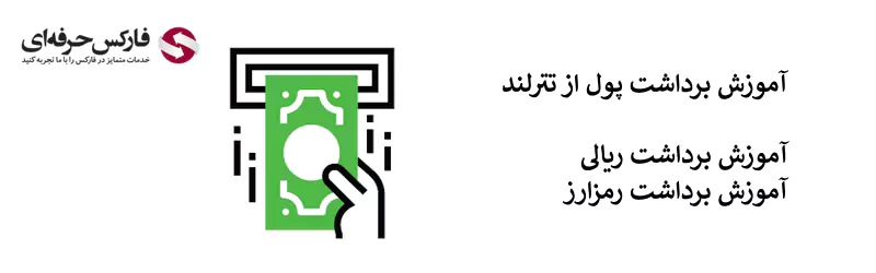 سقف برداشت تترلند - برداشت تتر از تترلند - برداشت پول از تترلند - آموزش برداشت از تترلند 02