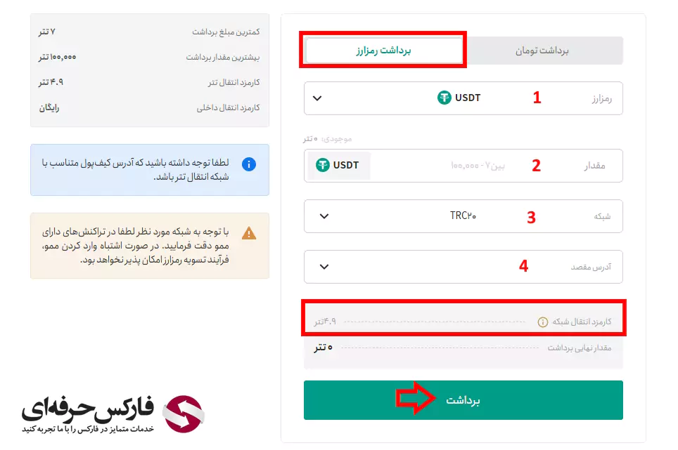 سقف برداشت تترلند - برداشت تتر از تترلند - برداشت پول از تترلند - آموزش برداشت از تترلند 06