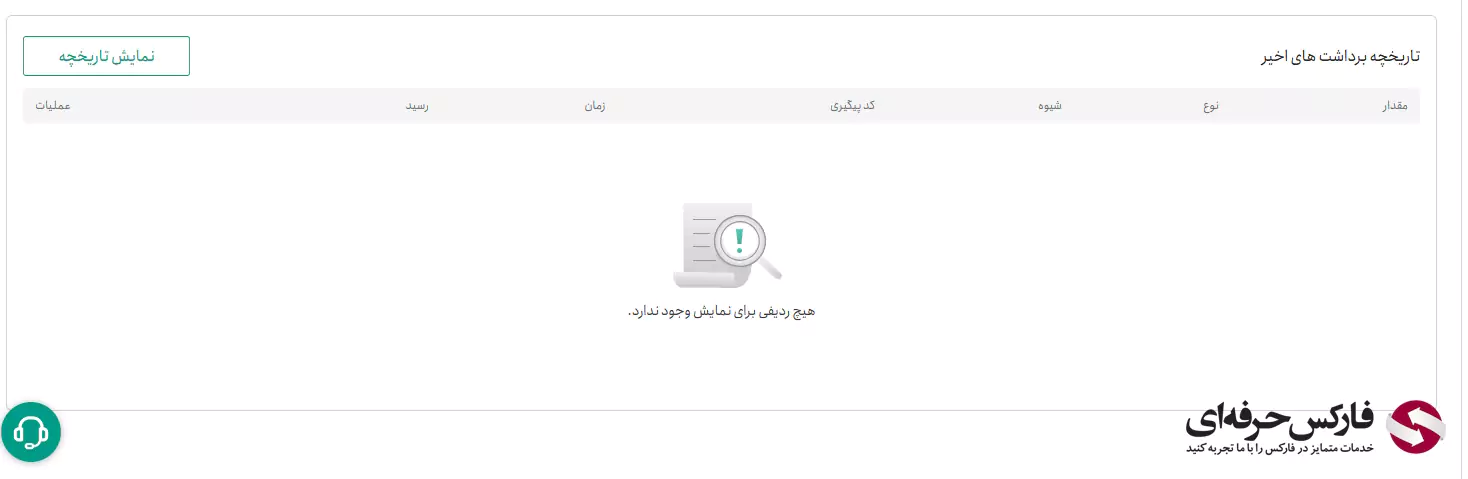 سقف برداشت تترلند - برداشت تتر از تترلند - برداشت پول از تترلند - آموزش برداشت از تترلند 07