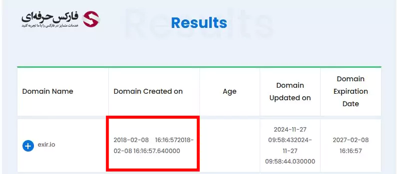 صرافی اکسیر معتبر است - اعتبار صرافی اکسیر 03