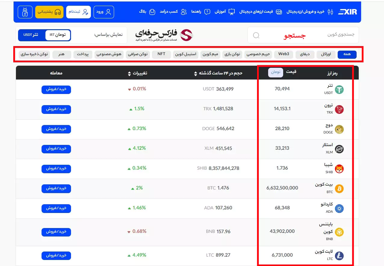 قیمت تتر در صرافی اکسیر - قیمت همستر در صرافی اکسیر - لیست ارزهای صرافی اکسیر 03