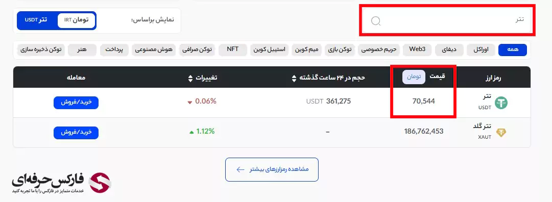 قیمت تتر در صرافی اکسیر - قیمت همستر در صرافی اکسیر - لیست ارزهای صرافی اکسیر 04