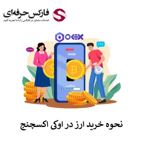 نحوه خرید تتر در اوکی اکسچنج - حداقل خرید در اوکی اکسچنج - نحوه خرید ارز در اوکی اکسچنج 01